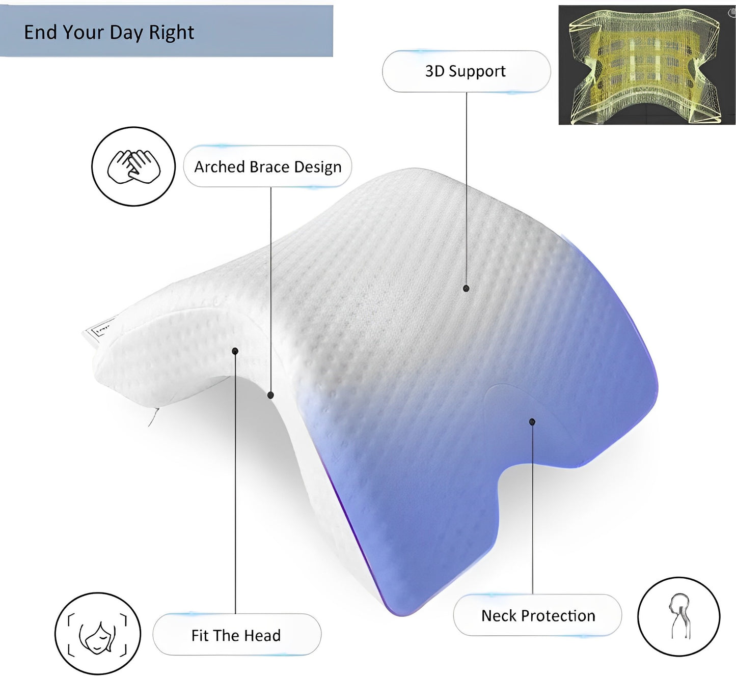 Orthopedic pillow